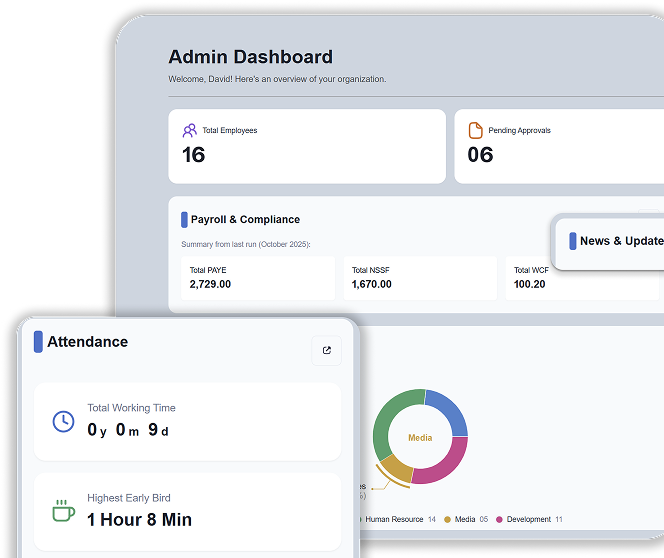 Dashboard feature screenshot